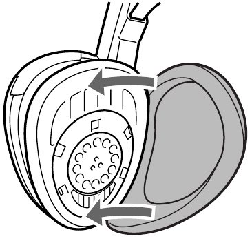Sony - MDR-IF230 - Ersetzen der Ohrpolster Ersetzen der Ohrpolster