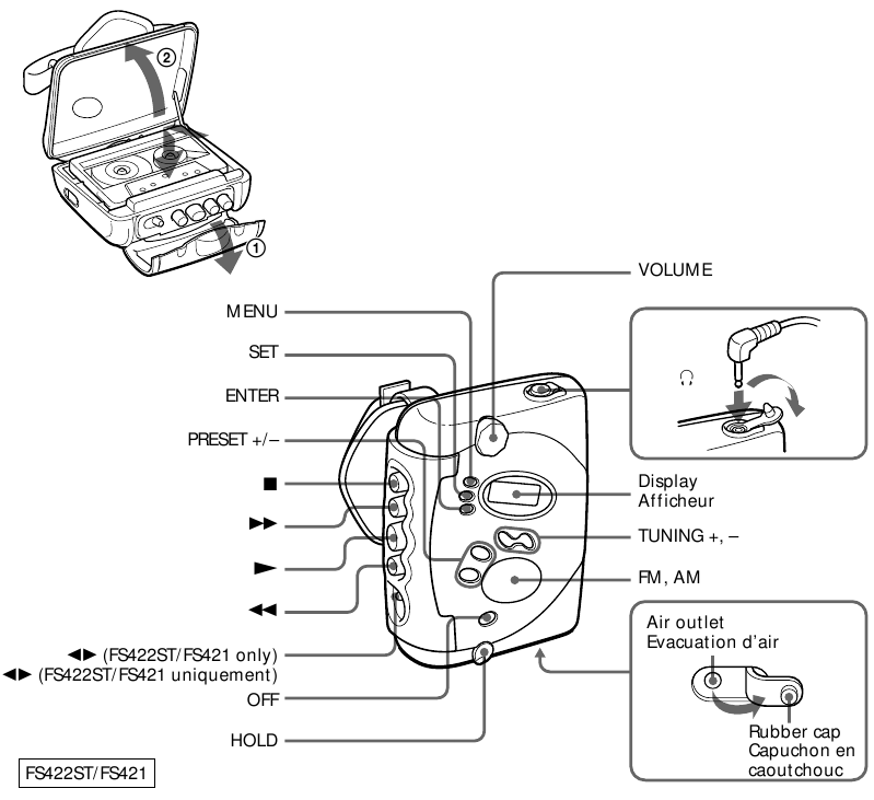 Sony - Walkman WM-FS422ST - Riproduzione di una cassetta - Fase 1 Riproduzione di una cassetta - Fase 1