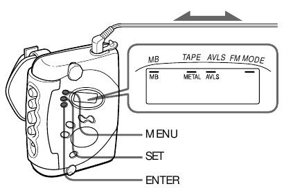 Sony - Walkman WM-FS422ST - Riproduzione di una cassetta - Fase 2 Riproduzione di una cassetta - Fase 2