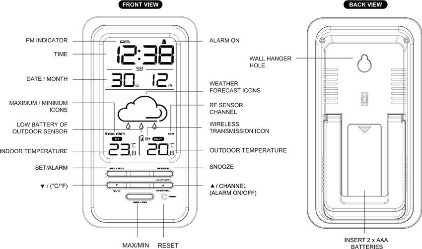 Techno Line - WS 6720 - Visão geral Visão geral