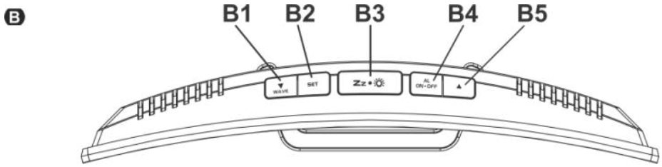 Techno Line - WS 6812 - VISÃO GERAL - Vista superior VISÃO GERAL - Vista superior