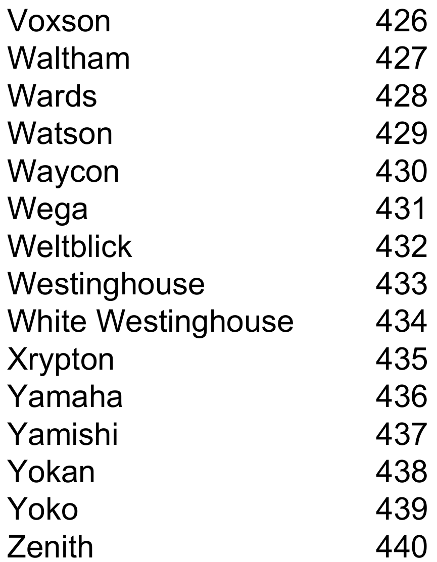Verizon - P265v1 - PILNAS TV GAMINTOJŲ KODŲ SĄRAŠAS - 8 dalis PILNAS TV GAMINTOJŲ KODŲ SĄRAŠAS - 8 dalis