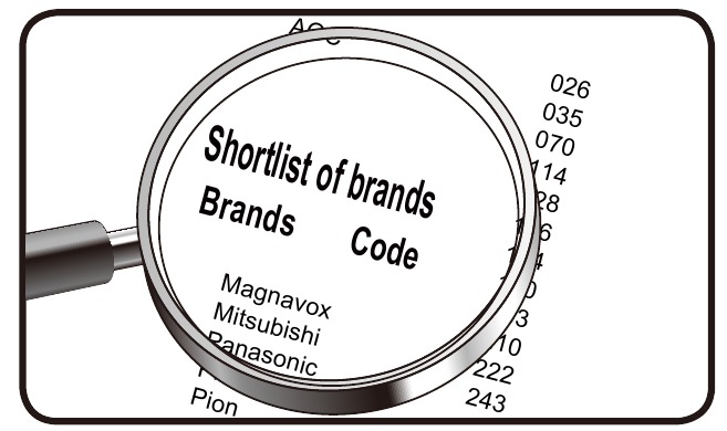 Verizon - P265v1 - Greitas sąrankos vadovas - Verizon FiOS nuotolinio valdymo pultas - 2 žingsnis Greitas sąrankos vadovas - Verizon FiOS nuotolinio valdymo pultas - 2 žingsnis