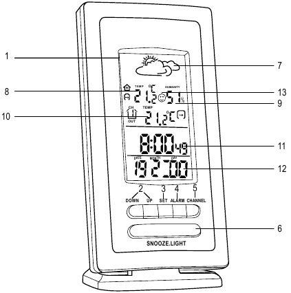 nedis - WEST201GY - Kuvaus - Pääyksikkö Kuvaus - Pääyksikkö