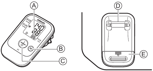 Omron - S1 - Hlavní jednotka Hlavní jednotka