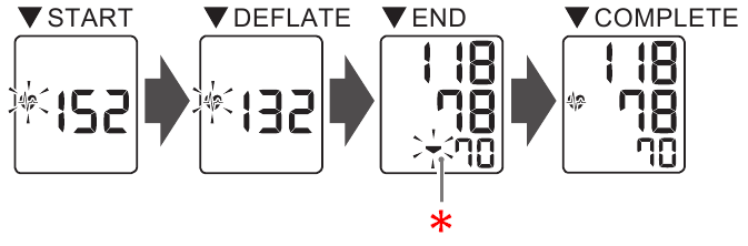 Omron - S1 - Měření začíná. Měření začíná.