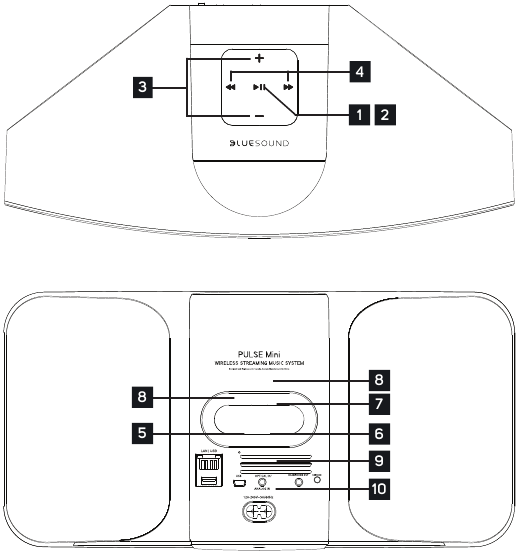 Bluesound - PULSE 2 - Peças e Controlos Peças e Controlos