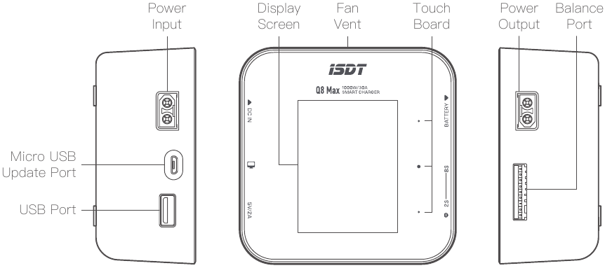 ISDT - Q8 Max - Vifungo vya Kazi Vifungo vya Kazi