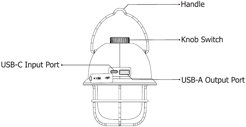 Nitecore - LR40 - Caratteristiche Caratteristiche