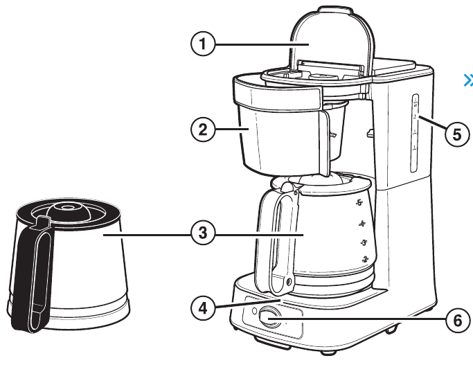 Hamilton Beach - HDC500 - Osad ja funktsioonid Osad ja funktsioonid