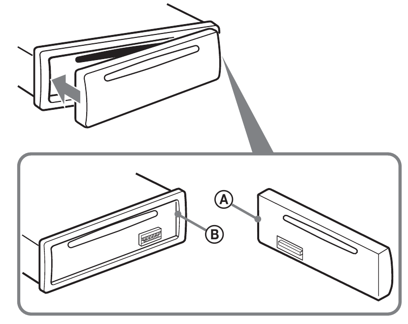 Sony - CDX-GT07 - Old panelni biriktirish Old panelni biriktirish