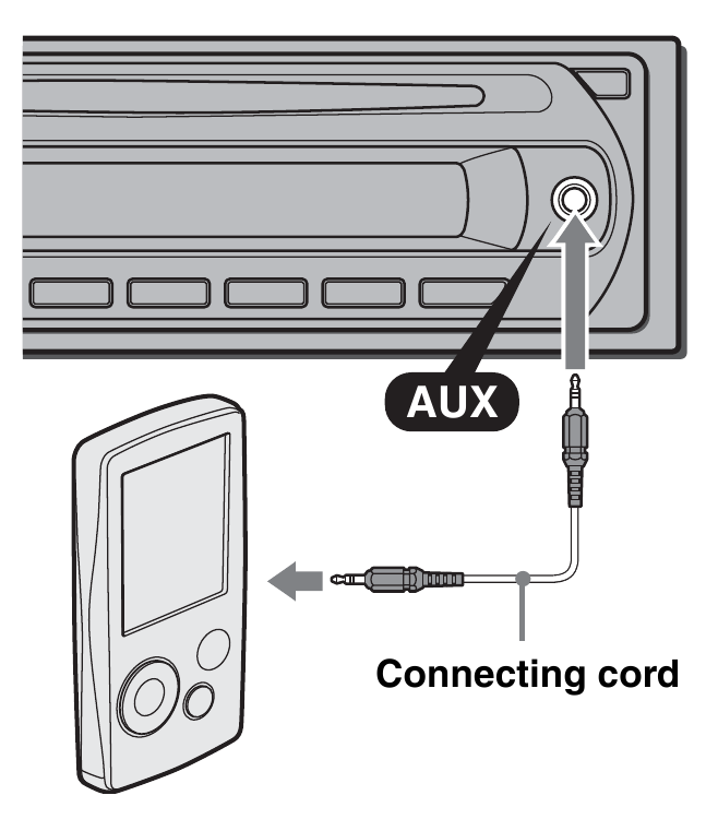 Sony - CDX-GT07 - Portativ audio qurilmani ulash Portativ audio qurilmani ulash