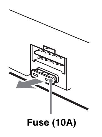 Sony - CDX-GT07 - Sigortani almashtirish Sigortani almashtirish