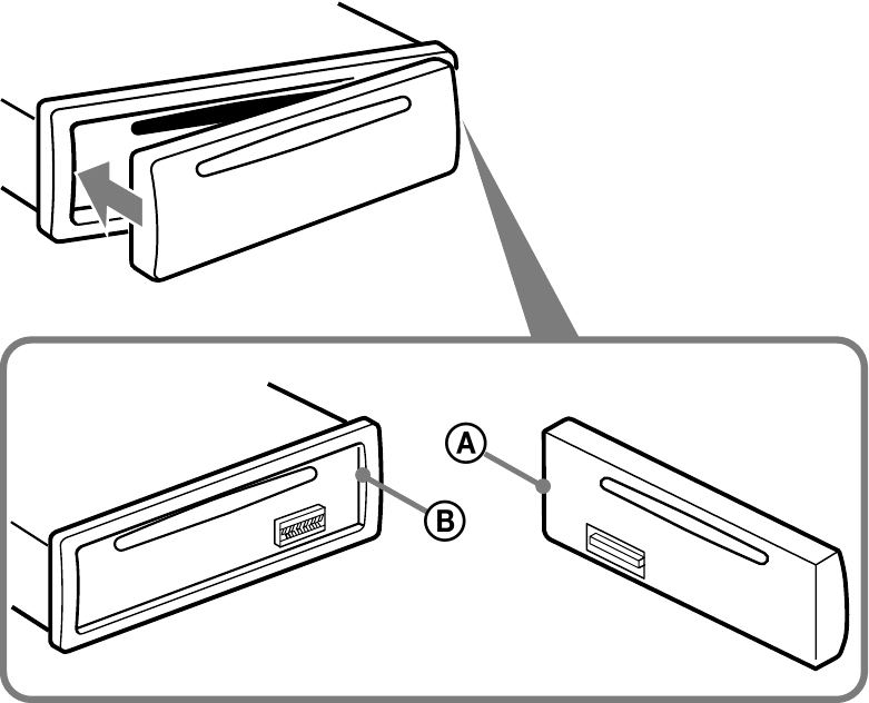 Sony - CDX-GT09 - Colocación del panel frontal Colocación del panel frontal