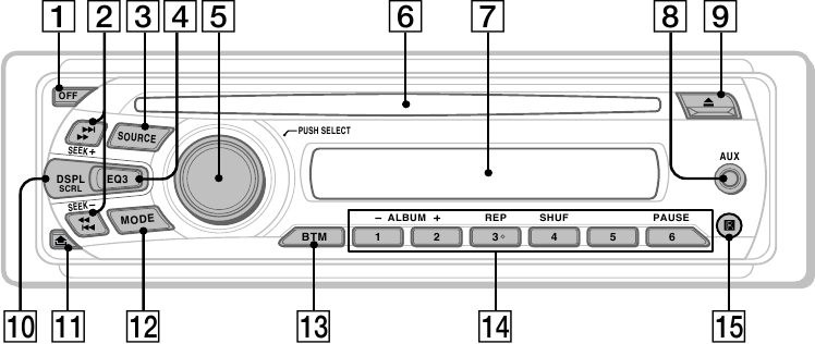 Sony - CDX-GT09 - Unidad principal Unidad principal