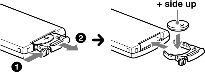 Sony - CDX-GT09 - Reemplazo de la pila de litio del mando a distancia tipo tarjeta Reemplazo de la pila de litio del mando a distancia tipo tarjeta