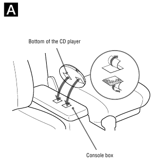 Sony - Walkman D-EJ017CK - Instalimi - CD player Instalimi - CD player