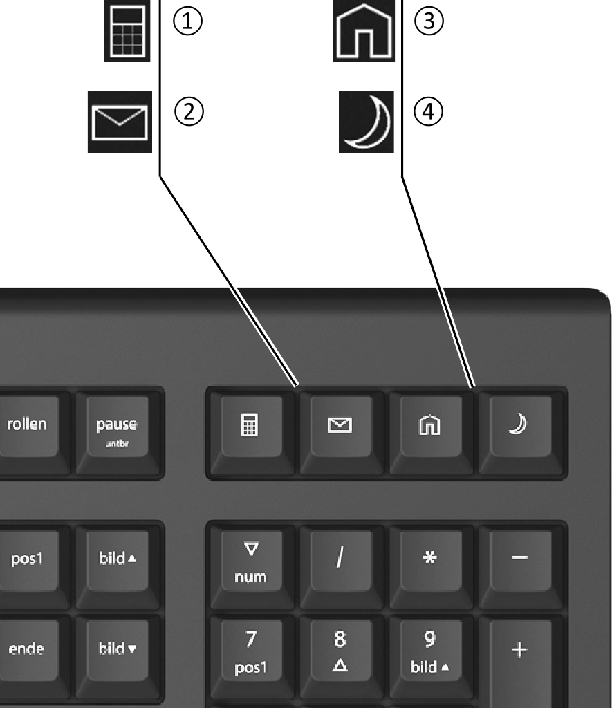 Cherry - KC 1000 - Prezentare generală Prezentare generală