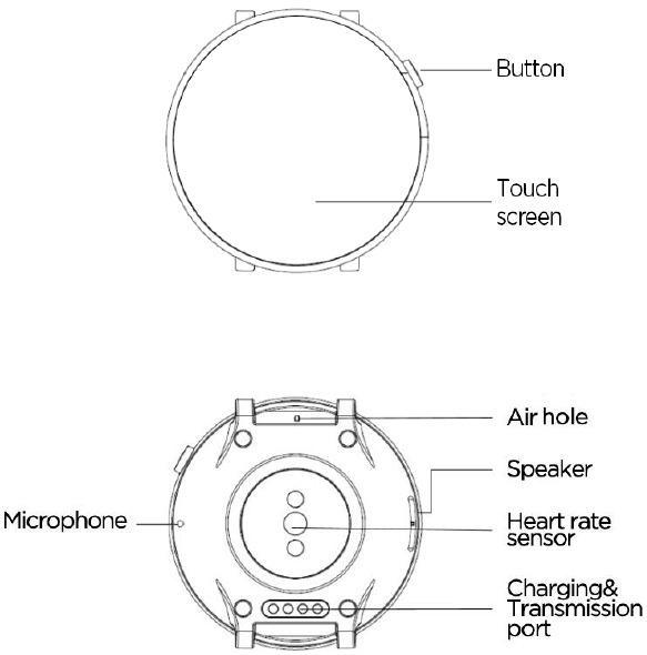 Amazfit - Nexo - Сыртқы түрі Сыртқы түрі