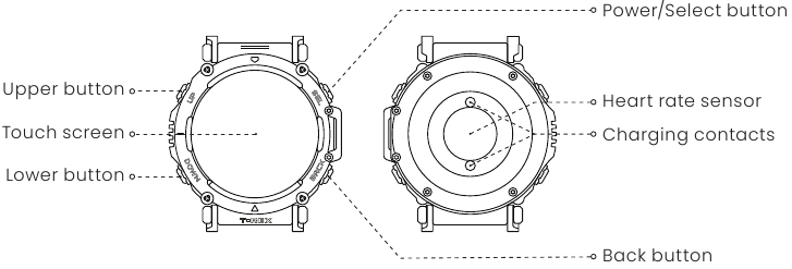 Amazfit - T-Rex Ultra - Обзор устройства Обзор устройства