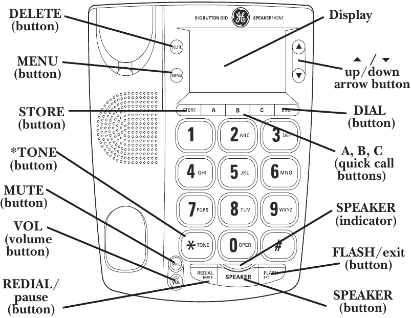 GE - 29369 - Karnayli telefon asoslari Karnayli telefon asoslari