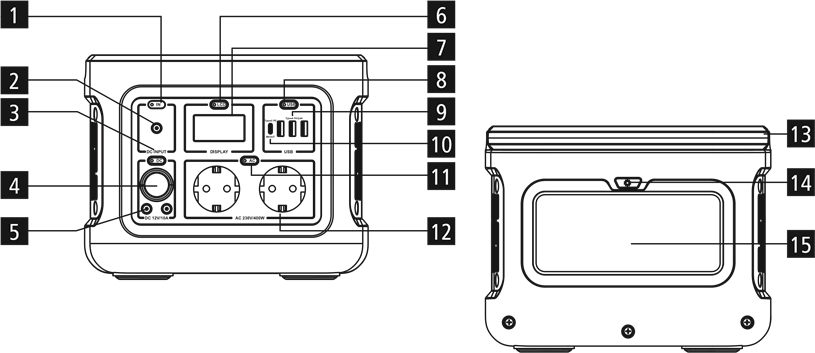 Rollei - Power Station 500 - Bileşenler Bileşenler