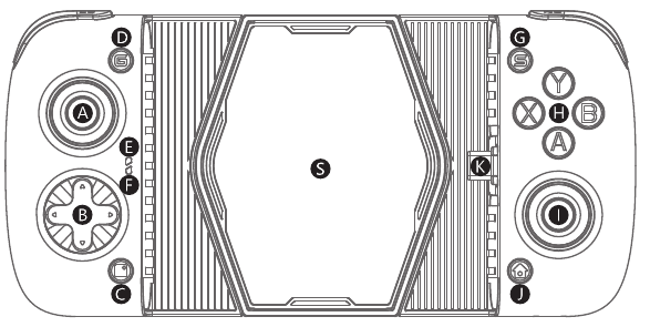 GameSir - X3 Type-C - LAYOUT DO DISPOSITIVO - Parte 1 LAYOUT DO DISPOSITIVO - Parte 1