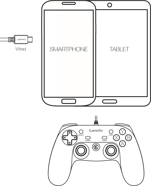 GameSir - G3w - ANDROID (ПЛАНШЕТТЕР / ТЕЛЕФОНДАР) ҚҰРЫЛҒЫЛАРЫНА ҚОСЫЛУ ANDROID (ПЛАНШЕТТЕР / ТЕЛЕФОНДАР) ҚҰРЫЛҒЫЛАРЫНА ҚОСЫЛУ