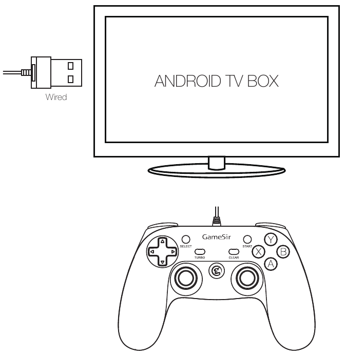 GameSir - G3w - ANDROID TV BOX ҚҰРЫЛҒЫСЫНА ҚОСЫЛУ ANDROID TV BOX ҚҰРЫЛҒЫСЫНА ҚОСЫЛУ