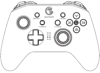 GameSir - T4 Pro - Përdorimi i modalitetit Switch Përdorimi i modalitetit Switch