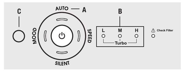 Oreck – AirInstinct AIR108 – Automatikus (AUTO) üzemmód Automatikus (AUTO) üzemmód