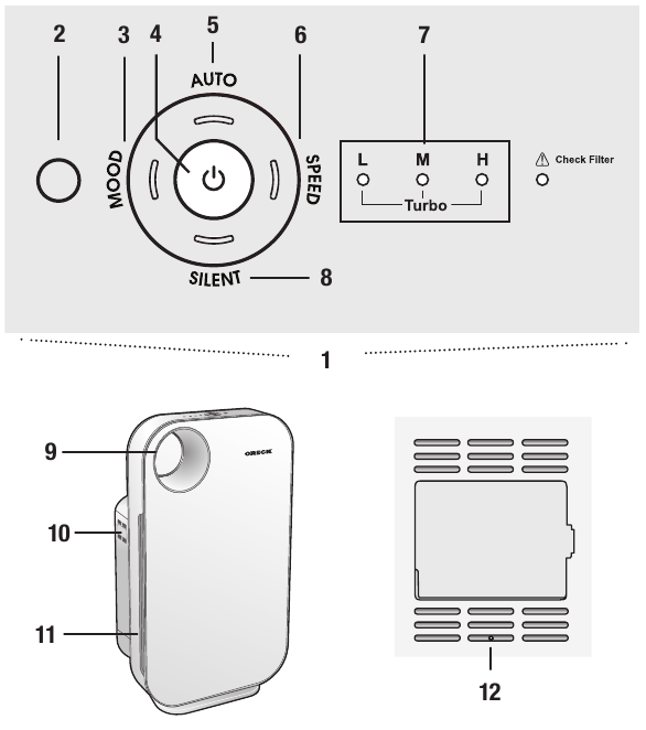 Oreck – AirInstinct AIR108 – Funkciók – 1. rész Funkciók – 1. rész