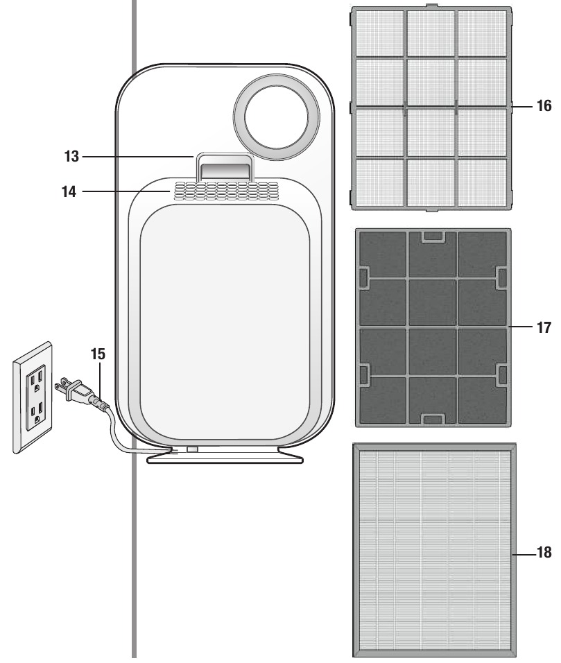Oreck – AirInstinct AIR108 – Funkciók – 2. rész Funkciók – 2. rész