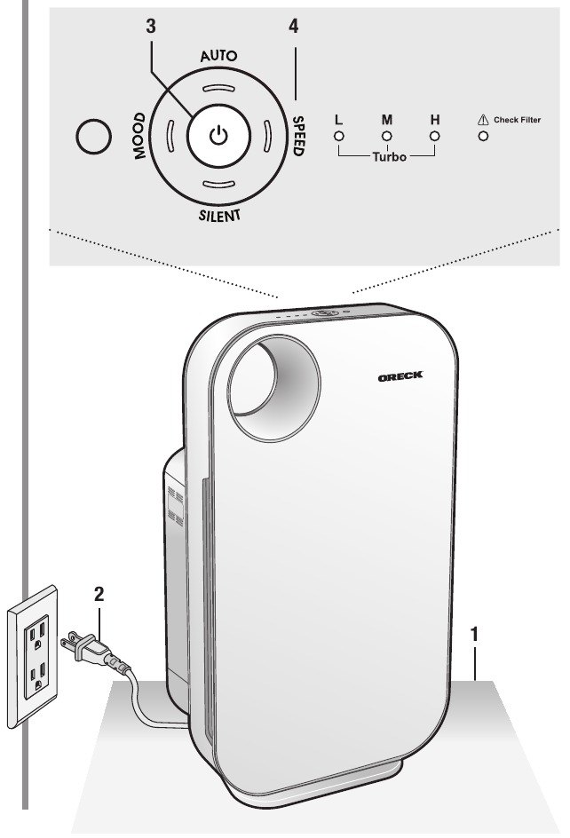 Oreck – AirInstinct AIR108 – Működés – 1. rész Működés – 1. rész