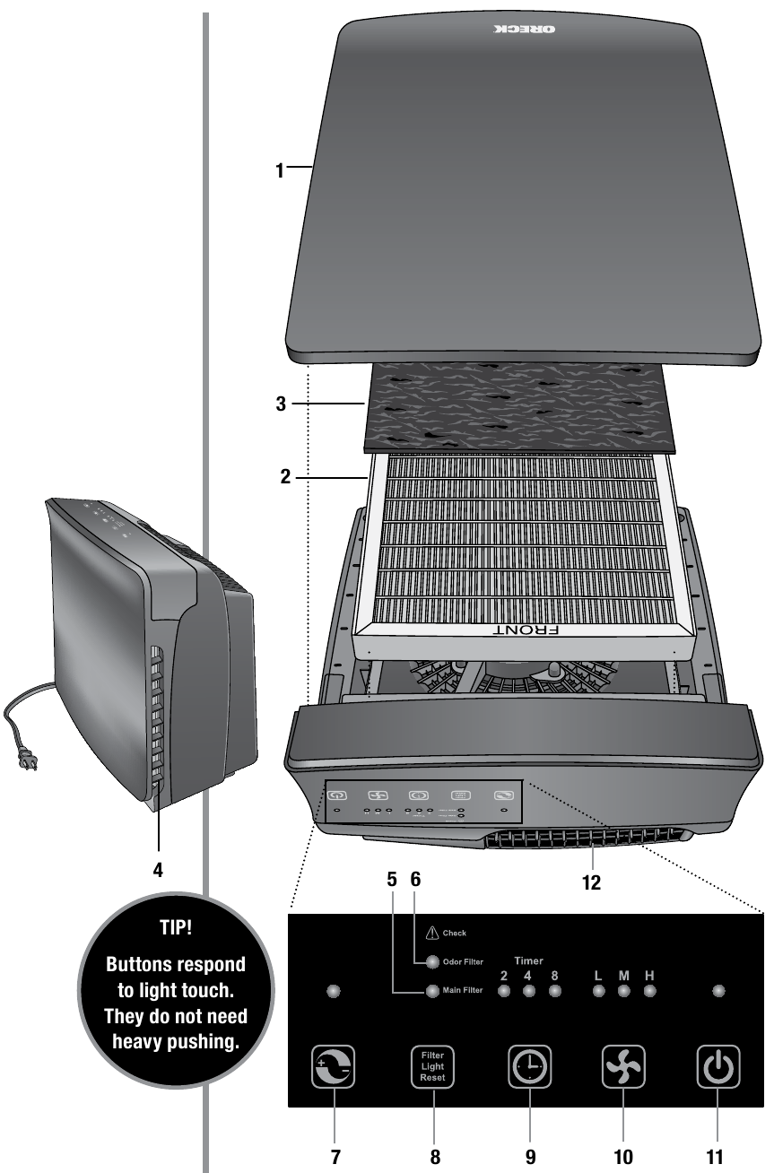 Oreck - OptiMax AIR94 - Features Features
