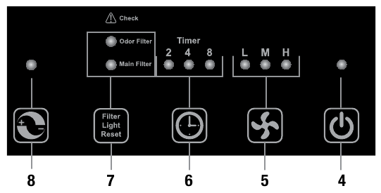Oreck - OptiMax AIR94 - Operate - Part 3 Operate - Part 3