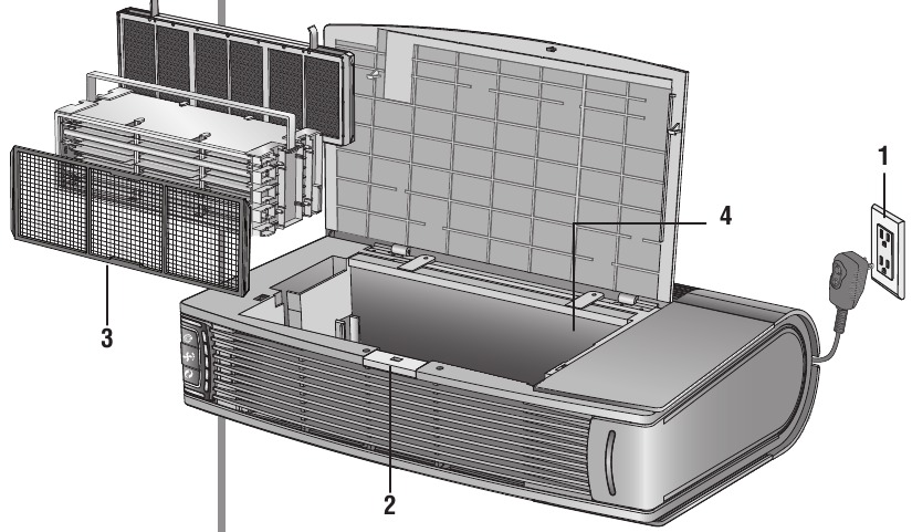 Oreck - ProShield - Katalitik oksigenatorni tozalash Katalitik oksigenatorni tozalash