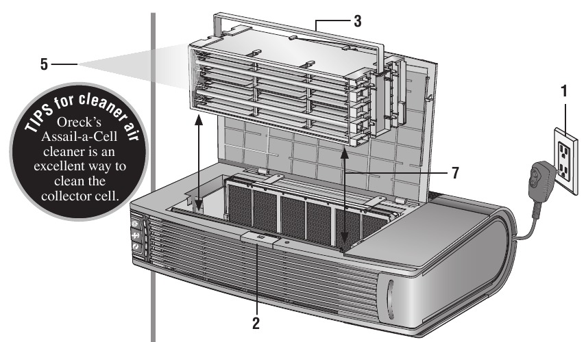 Oreck - ProShield - Truman kollektor xujayrasini tozalash Truman kollektor xujayrasini tozalash
