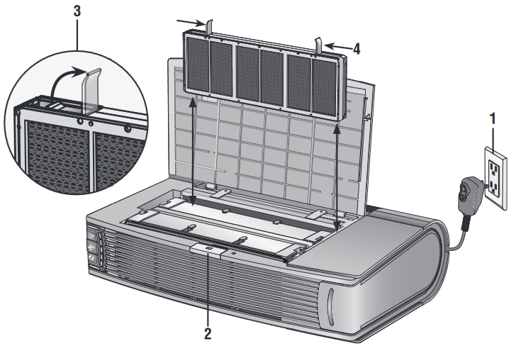 Oreck - ProShield - Ixtiyoriy hidni yutuvchini almashtirish Ixtiyoriy hidni yutuvchini almashtirish