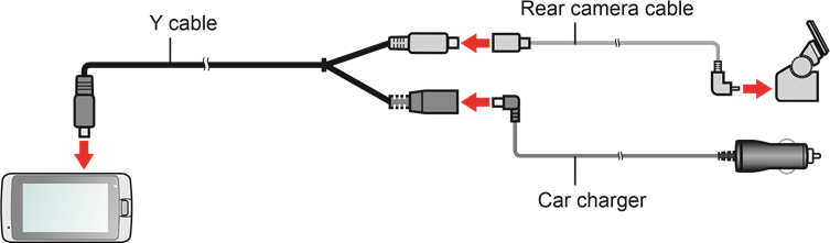 Mio - MiVue 795 Series - Cameră spate MiVue - Partea 2 Cameră spate MiVue - Partea 2