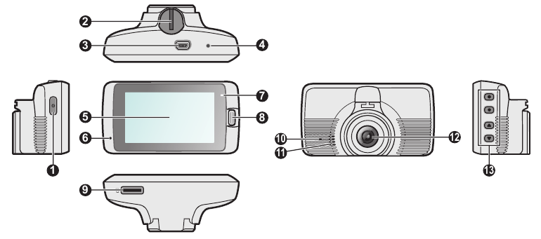Mio - MiVue 795 Series - Prezentare generală Prezentare generală