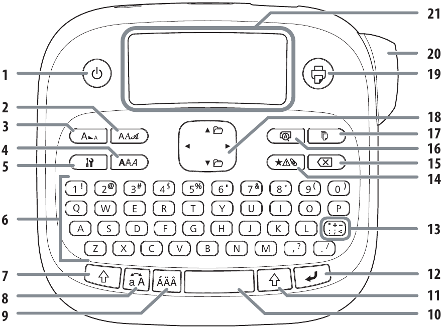Epson - LW-300 - Painikkeiden nimet ja toiminnot Painikkeiden nimet ja toiminnot