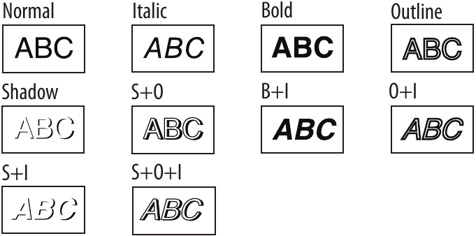 Epson - LW-300 - Fonttityylin muuttaminen - Käytettävissä olevat tyylit Fonttityylin muuttaminen - Käytettävissä olevat tyylit