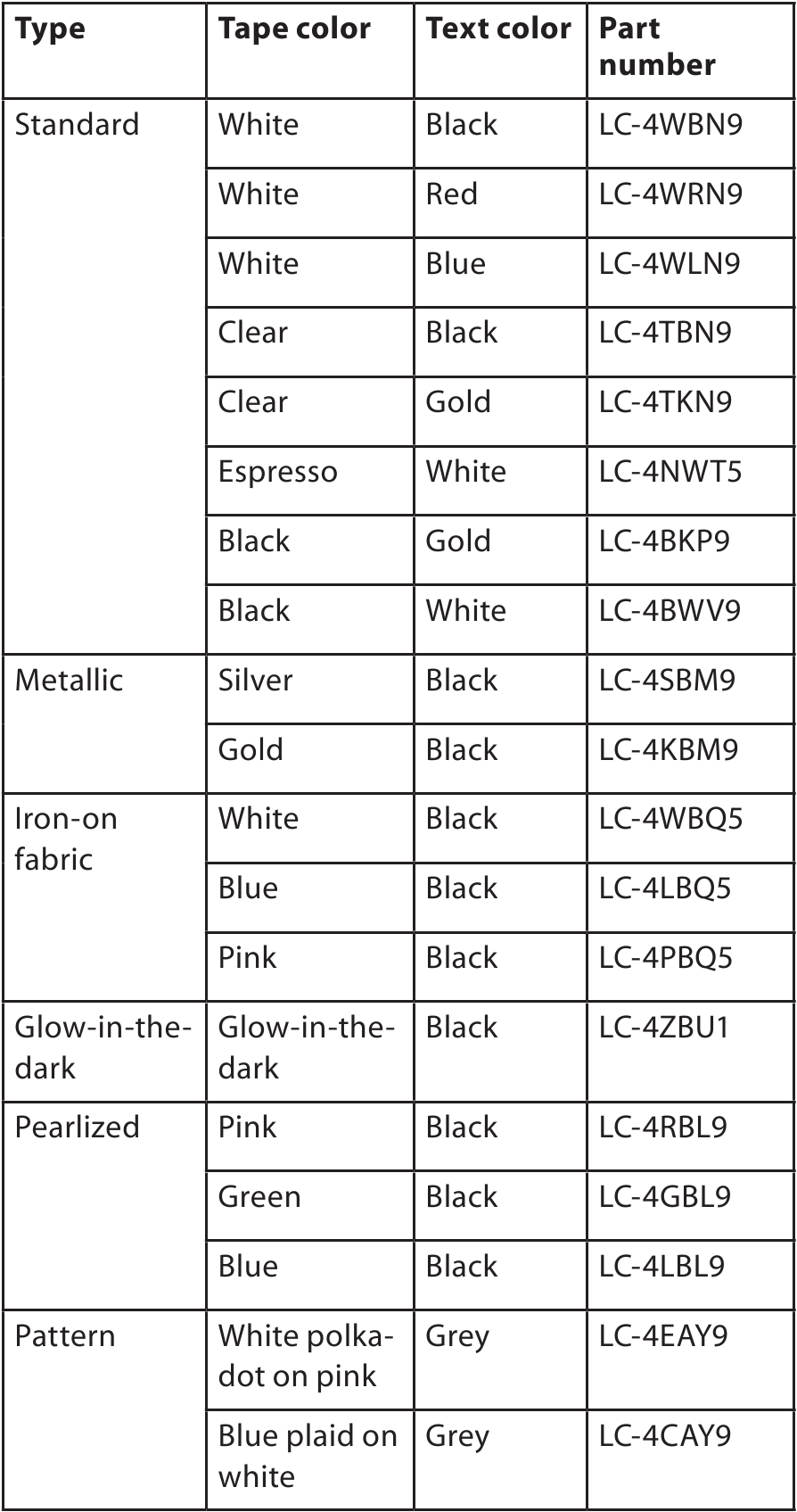 Epson - LW-300 - Epsonin teippitaulukko Epsonin teippitaulukko