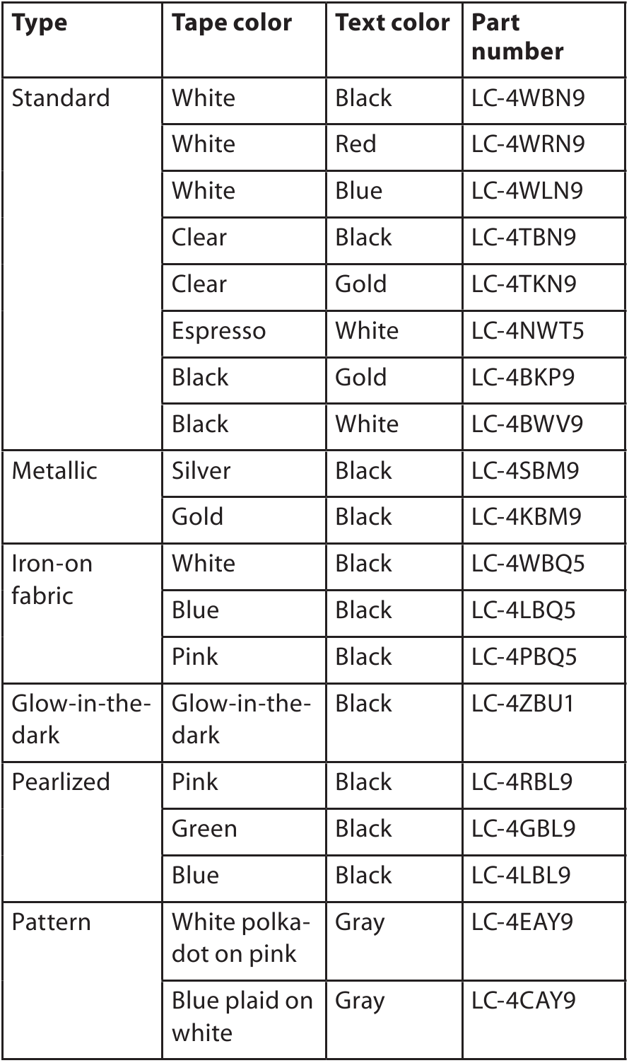 Epson - LW-400 - Tabel pita Epson Tabel pita Epson