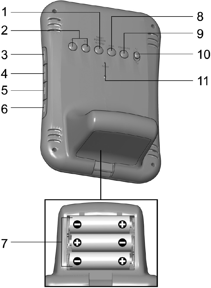 Oregon Scientific - BAR688HGA - KELLA ÜLEVAADE - vaade tagant KELLA ÜLEVAADE - vaade tagant