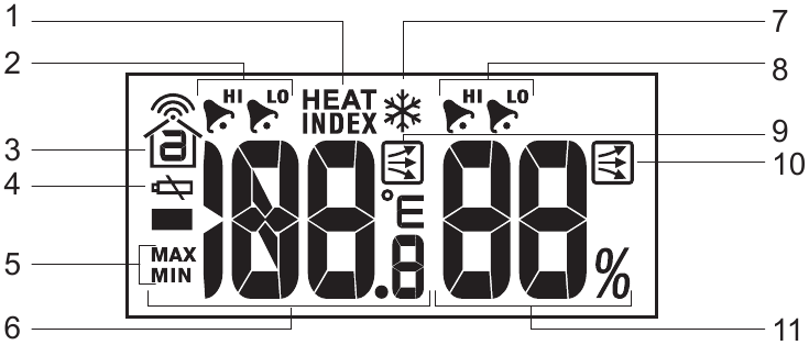 Oregon Scientific - BAR688HGA - LCD-ekraan - välistemperatuuri ala LCD-ekraan - välistemperatuuri ala