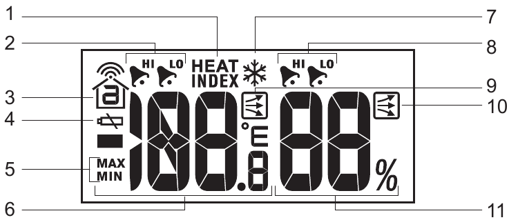 Oregon Scientific - BAR688HGA - LCD-ekraan - ilmaprognoosi ala LCD-ekraan - ilmaprognoosi ala