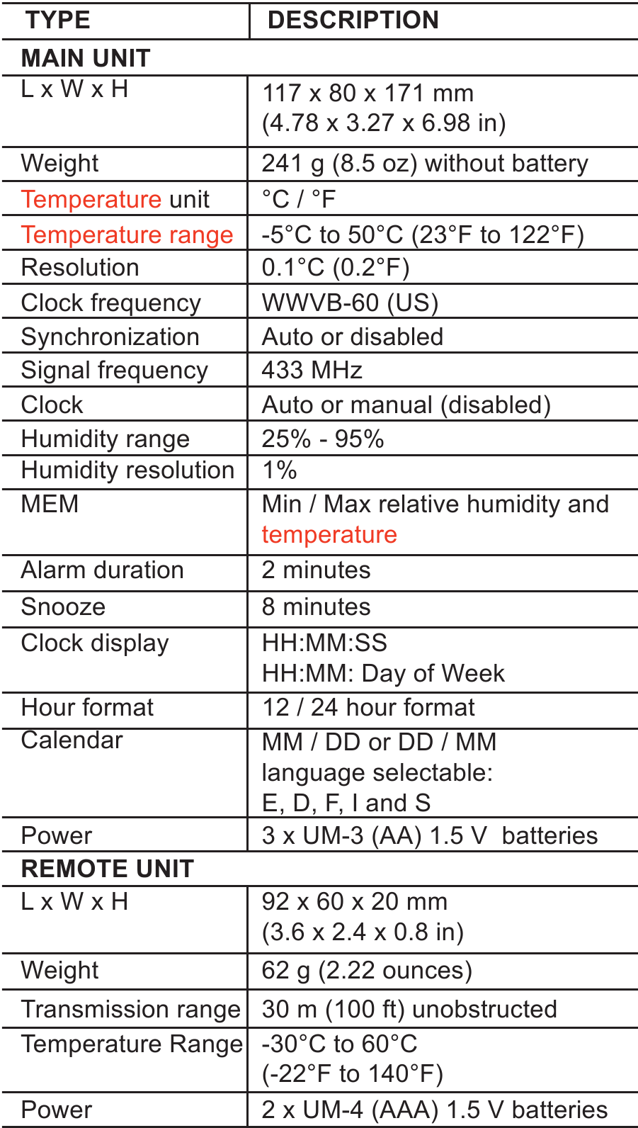 Oregon Scientific - BAR688HGA - SPETSIFIKATSIOONID SPETSIFIKATSIOONID