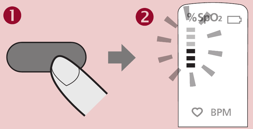 Rossmax - SD100 - Jak używać - Krok 1 Jak używać - Krok 1